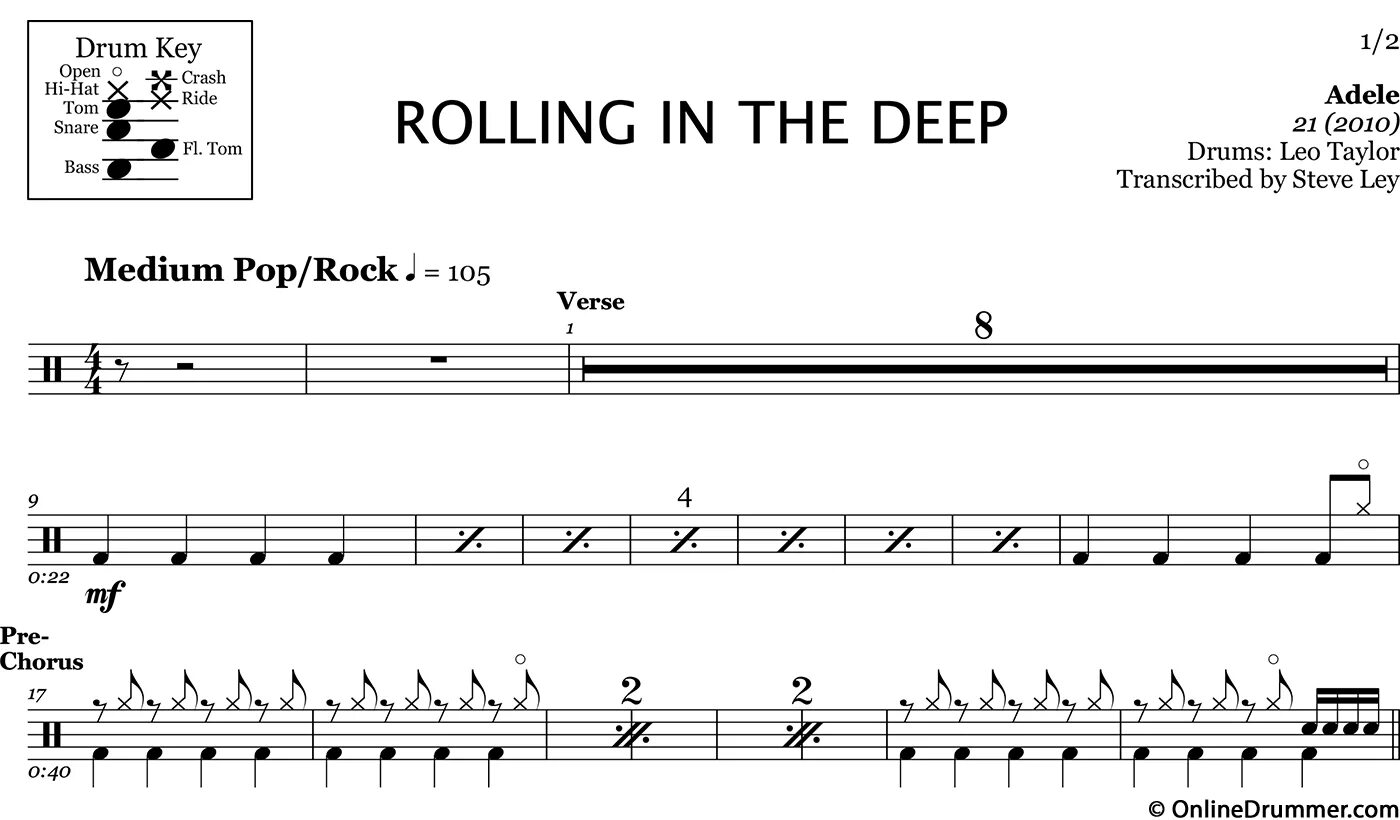 Rolling in the deep аккорды. Rolling in the deep бас партия. adele rolling in the deep ноты для барабанов. барабанные ноты райд.