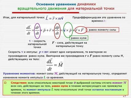 Динамика вращательного движения материальной точки