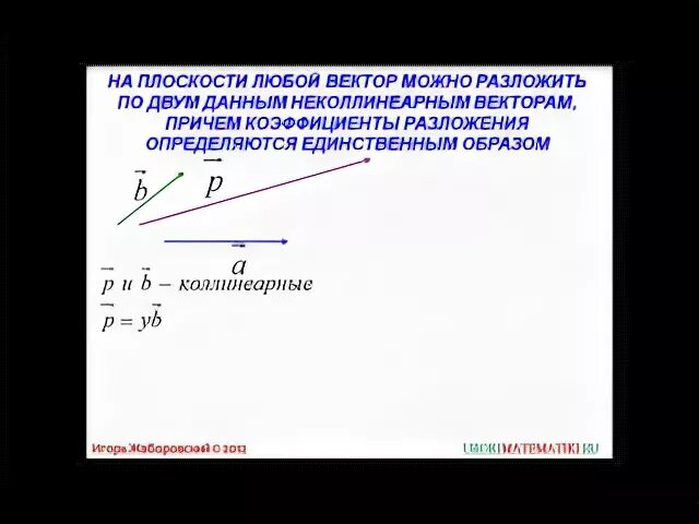 Вектор c разложен по двум неколлинеарным векторам. Разложение вектора по двум неколлинеарным. разложение вектора по двум неколлинеарным векторам. разложение вектора на плоскости. разложение вектора на плоскости по двум неколлинеарным векторам.