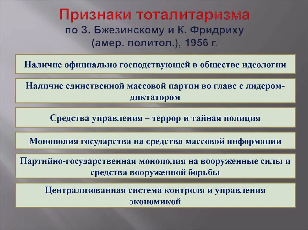 Наличие официально господствующей в обществе идеологии. Признаки тоталитаризма по Бжезинскому и Фридриху. Признаки тоталитаризма по Бжезинскому. Идеология тоталитаризма. Тоталитаризм режим признаки