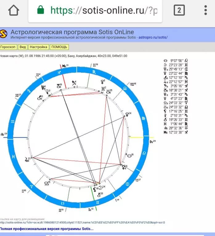 Расшифровка натальной карты Сотис. Астропрограмма Сотис. Натальная карта Сотис. Рассчитать натальную карту по дате рождения сотис