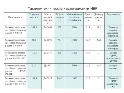 Плотность 27 27