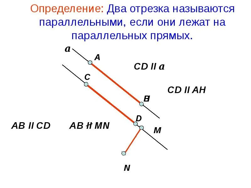 Какой отрезок называется параллельной прямой. Два отрезка называются параллельными если они. Два отрезка называются параллельными если они лежат. 2 Параллельных отрезка. Параллельность отрезков.