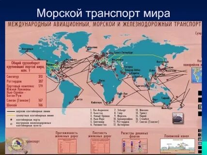 Транспорт страны