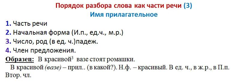 Слово мама как часть речи 3 класс. Морфологический разбор слова. Разбор слова как часть речи. Порядок разбора прилагательного. Разбор прилагательного как части речи 4 класс памятка.