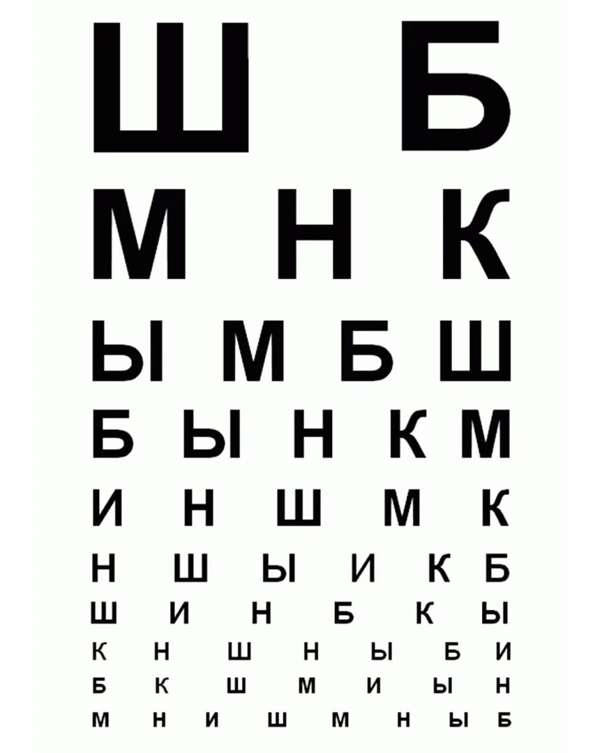 Во зрение пропущенная буква. Буквы для зрения. Доска для зрения с буквами. Доска для зрения с буквами у окулиста. Таблица для проверки зрения.