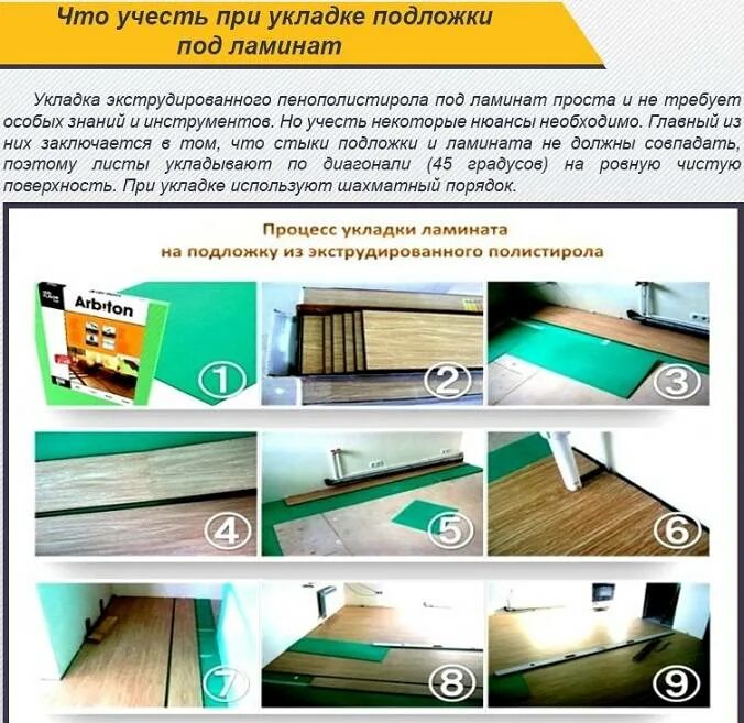Как крепить подложку