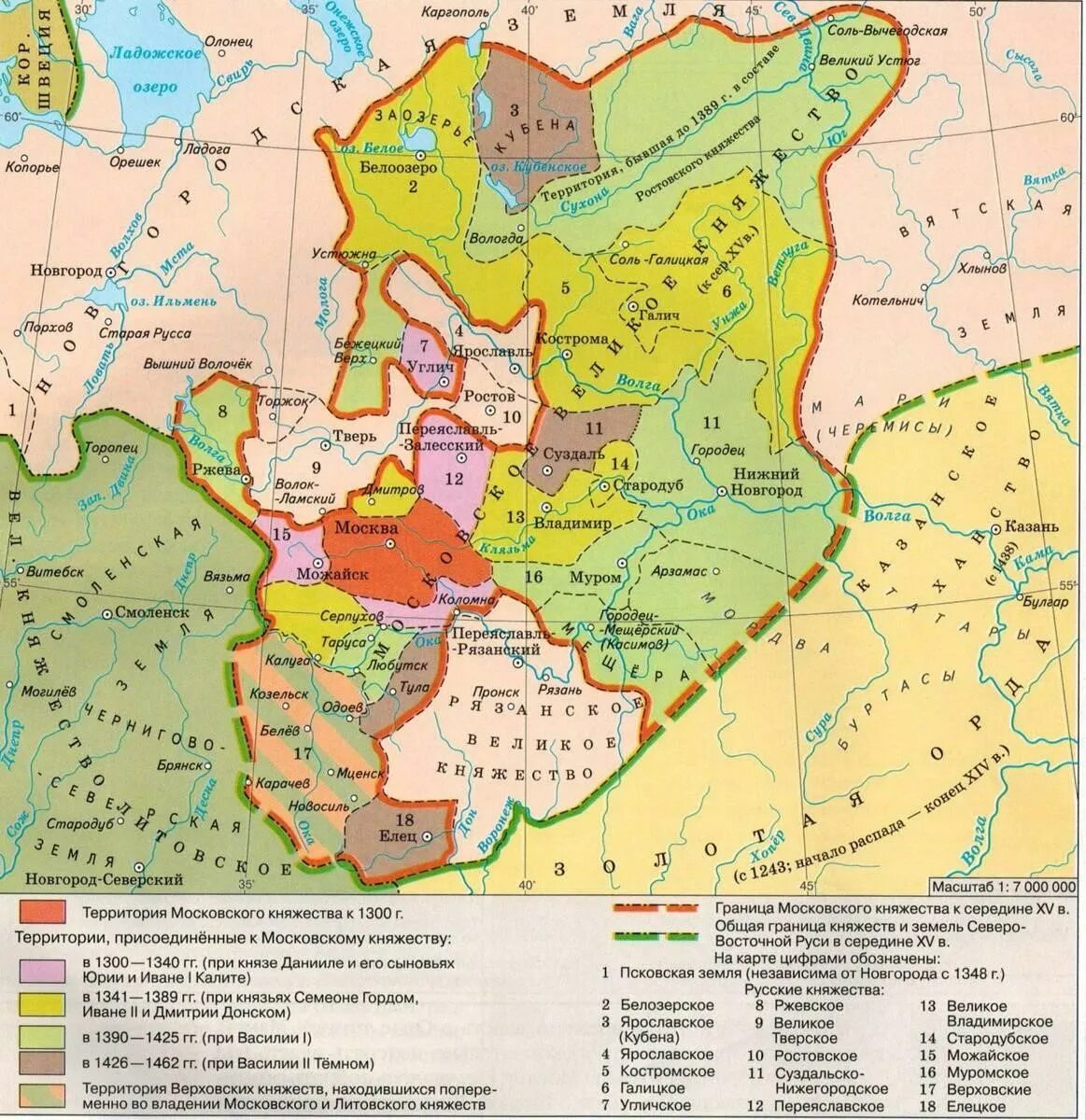 Русь в xiii xiv вв