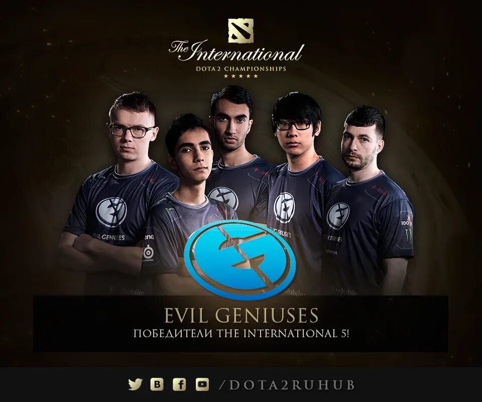 Лабиринта лгд 114. Пятый интернешнл программа. Ti2 сетка. Пятый интернешнл программа. Интернешнл 2015 аегис.