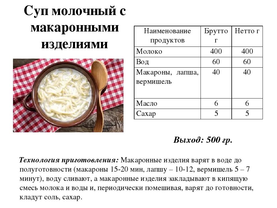 Сколько соли для пюре