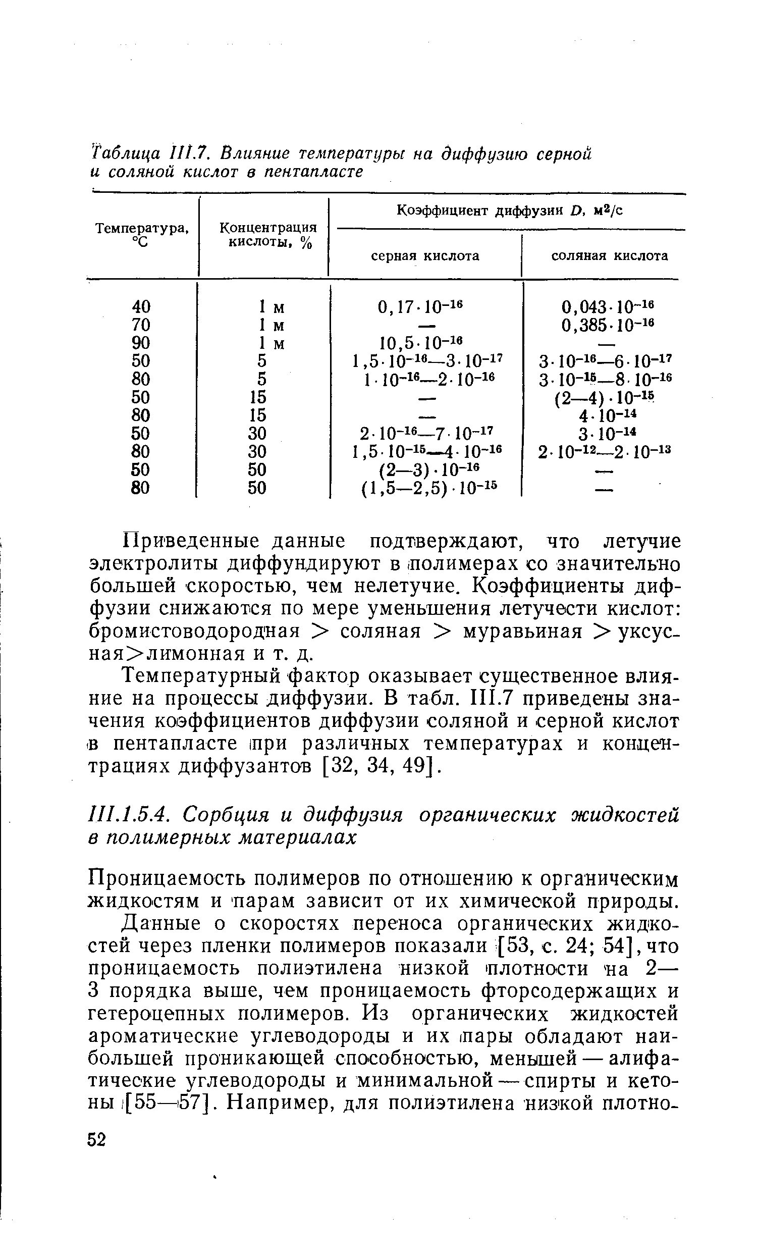Как температура влияет на диффузию. Влияние температуры на диффузию.