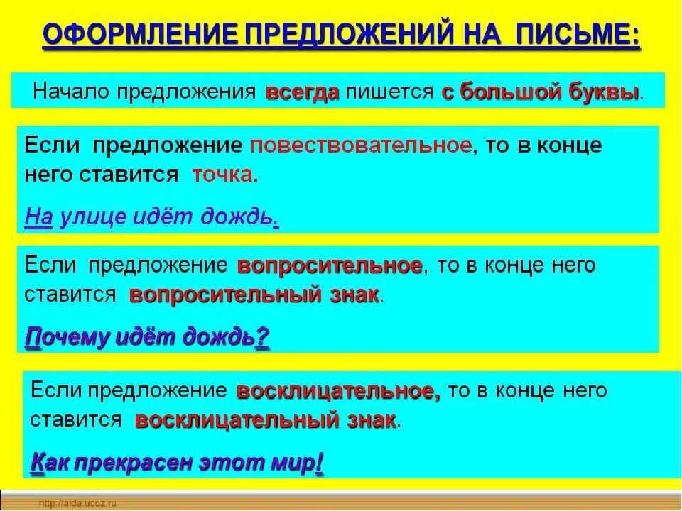 Русского языка с большой или маленькой. Оформление предложений на письме. Правила оформления предложений на письме. Как оформляется предложение на письме 2 класс. Правила оформления предложений на письме 2 класс.