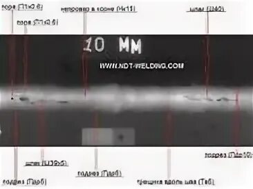 Дефекты сварных соединений при радиографическом контроле