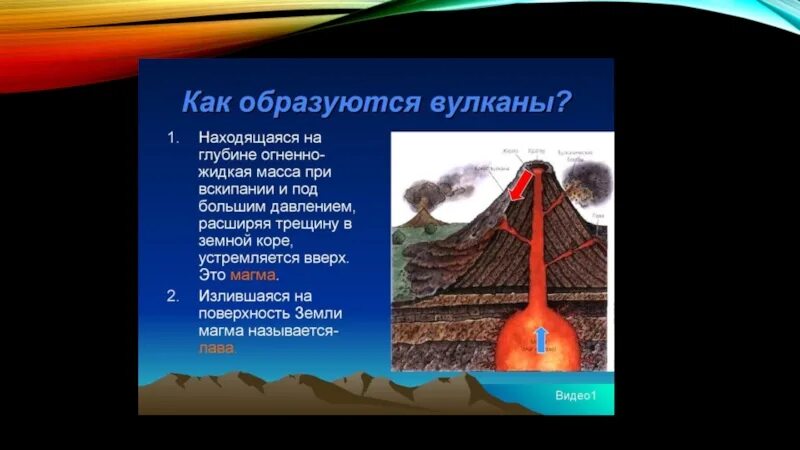 Вулканы земли 5 класс география. Как обрпзкютмч Вулканв. Какобразуються вулканы. Строение и образование вулканов. Презентация образование вулканов.