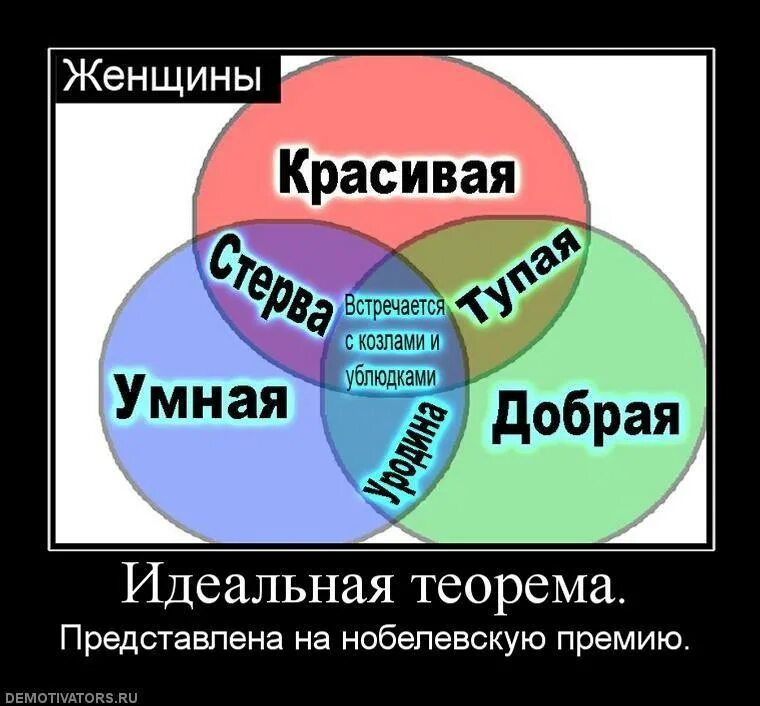 Красивая умная заботливая. Красивая умная добрая. Умные и красивые. Красивая девушка или умная и добрая. Самая добрая умная красивая.