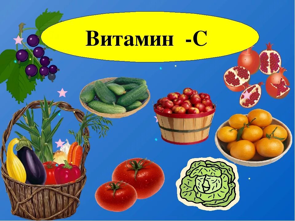 игра правильное питание 1 класс. полезные продукты для дошкольников. задание на тему правильное питание. дидактическая игра по питанию. полезная еда для дошкольников.
