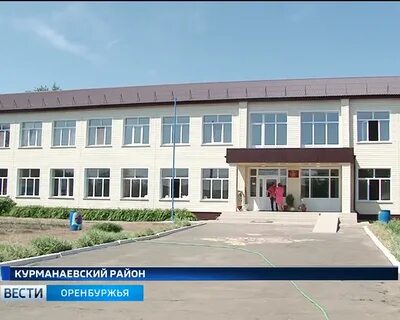 Михайловка курманаевский