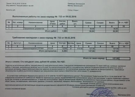 Срок подписания накладной