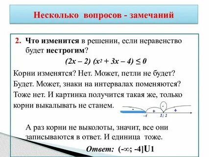 Метод точек свойств