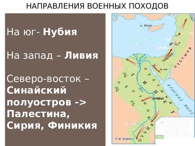Направление завоевательных походов египетских фараонов. Военные походы фараонов направление походов. направления военных походов фараонов 5 класс. направление военных походов. направление военных походов в египте.