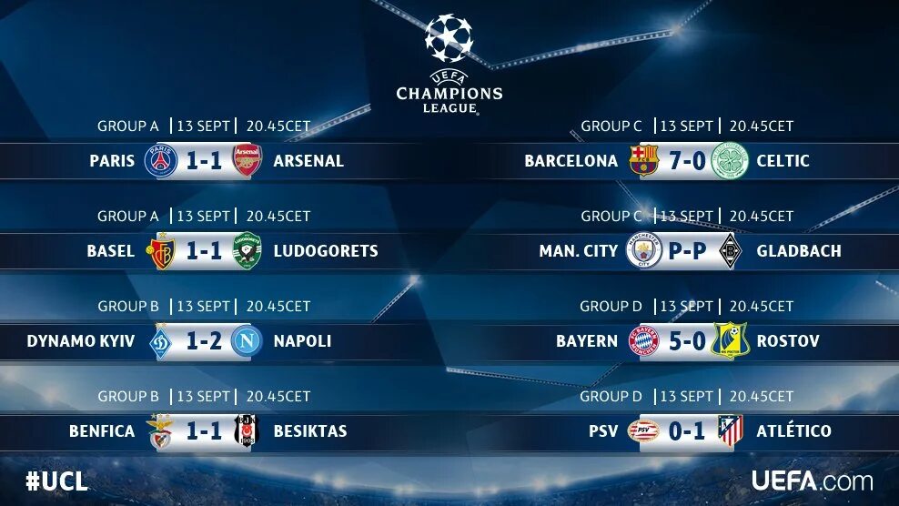 Uefa champions league 2006-2007. Лига чемпионов на рабочий стол. Игры лиги чемпионов уефа. Игры лиги чемпионов уефа. Uefa champions league 2006–2007 pc.