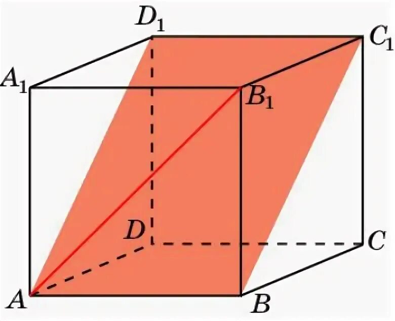 Ab 1 в кубе. В Кубе a d1 Найдите угол между прямой ab1 и плоскостью abc1. В Кубе а d1 Найдите угол между прямой ab1 и плоскостью abc1 d. Угол между плоскостями abc1 и ab1c. Угол между ab1 и плоскостью ABC.
