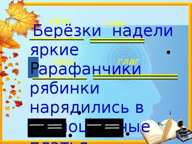 Берёзки надели или одели. Березы надели или одели Наряды. Грамматическую основу в предложении Березки надели золотые платья. Березка одета или надета. Березки надели