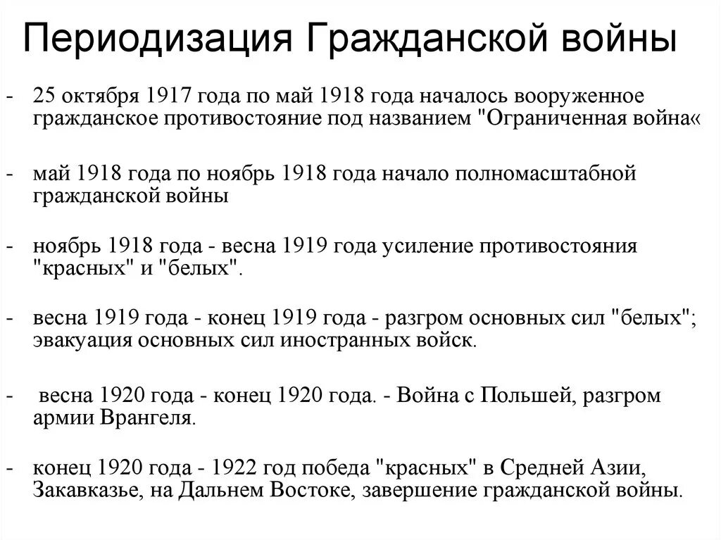 К периоду гражданской войны относятся события. Периодизация гражданской войны в России 1917-1922. Периодизация гражданской войны 1917. Ход событий гражданской войны в России 1918-1922 кратко.