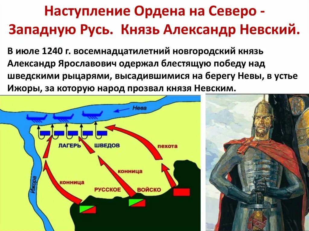 Город основанный крестоносцами в устье. Русь в борьбе в Северо-западными захватчиками.