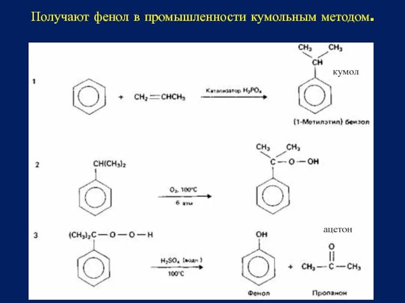 Фенол с метаном. Синтез фенолов из кумола. Кумольный метод получения фенола реакция. Синтез фенола из кумола. Кумол изопропилбензол.