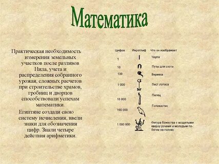 Египетские достижения