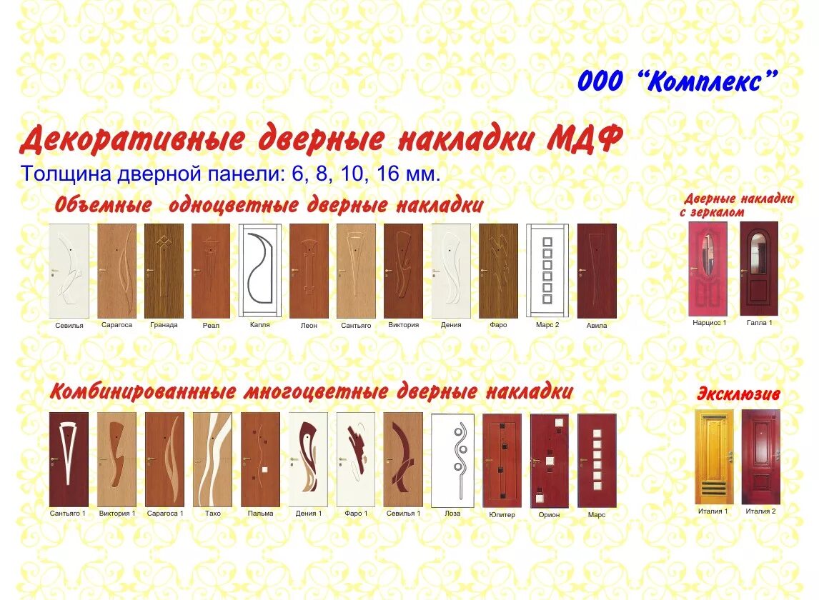 Декоративная накладка на дверь. Дверные накладки на межкомнатные двери. Декоративная накладка на дверь межкомнатную. Дверные накладки на входные двери МДФ. Накладки на дверь спб