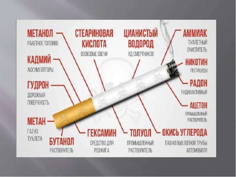 Что можно 18 ноября. День отказа от курения. Всемирный день отказа от курения. 31 Мая день отказа от курения. День отказа от табакокурения 31 мая.