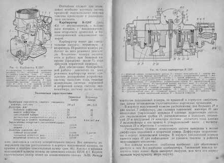 Инструкция ремонту карбюратора