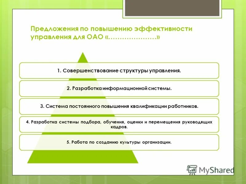 Предложения по организации мероприятия