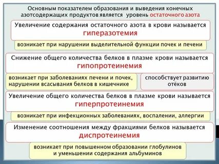 Главный критерий образования