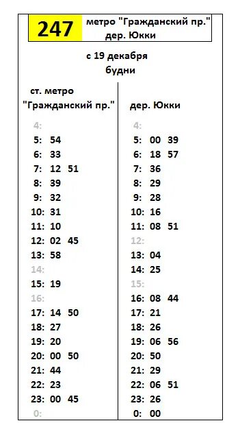 Расписание автобусов университетская. Расписание автобуса 247. расписание 247. расписание 247 автобуса спб. расписание 247 автобуса новочебоксарск-кугеси.