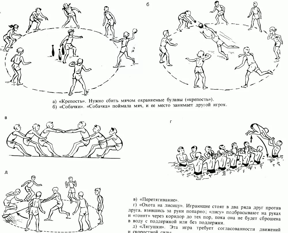 Медведь правила игры. Схема игры собачка. Игра охотники и утки. Схема игры охотники и утки. "Охотники" подвижная игра схема.