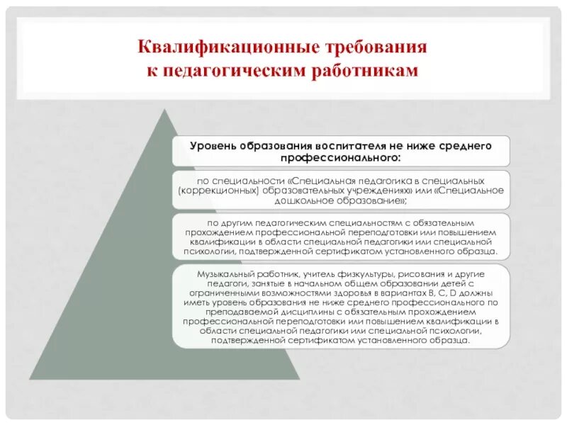 Квалификационные требования. Квалификационные требования к педагогическим работникам. Квалифицированные требования. Педагогические требования к педагогу. Изменение квалификационных требований