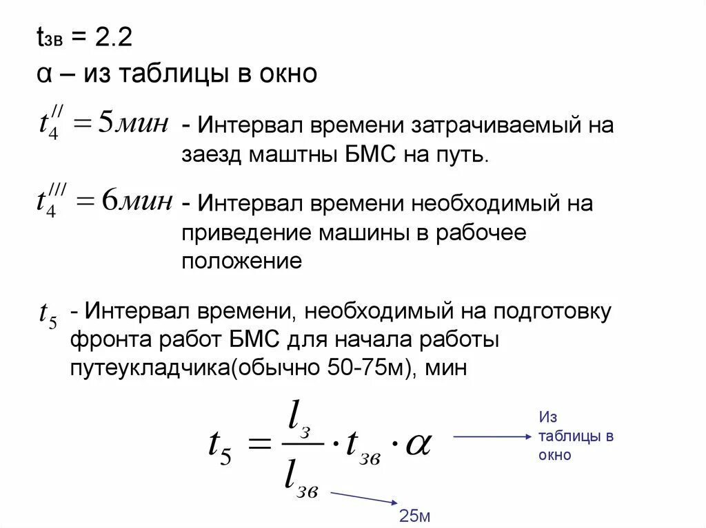 Интервал времени. Интервальное окно. Пеалитиаисткмй промежуток времени. Огромный промежуток времени