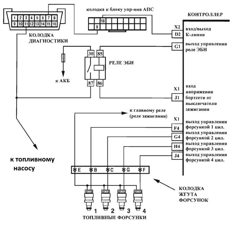 Схема подключения топливного насоса шевроле нива. Дэу нексия схема реле топливного насоса. Схема бензонасоса приора. Схема реле бензонасоса приора. Схема подключения форсунок ваз 2110.