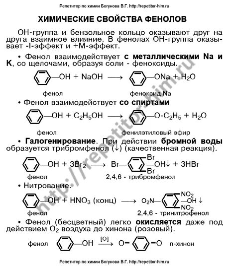 Фенол вступает в реакцию с водой. Химические свойства фенола таблица. Химические свойства фенолокислот. Химические свойства фенола кратко. Химические свойства фенола фенола.