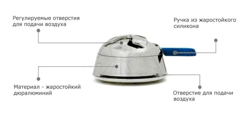 Как пользоваться калаудом