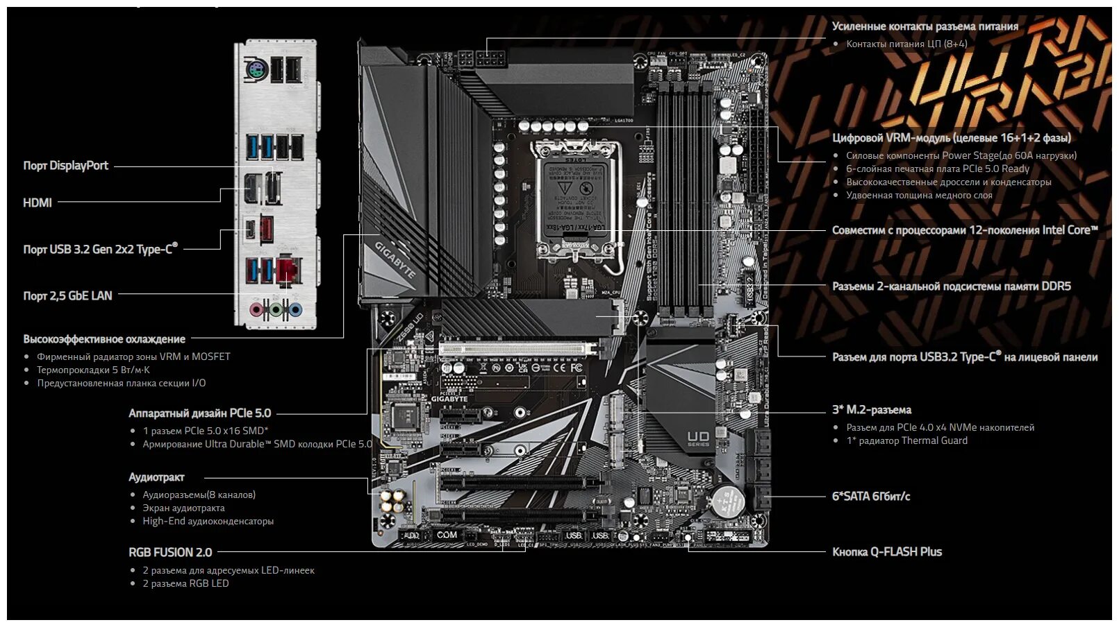 Z690 ud ddr5. Z690 ud ddr4. Z690 ud ax ddr4. Z790 ud. Mb gigabyte z690 ud ddr4 lga1700.