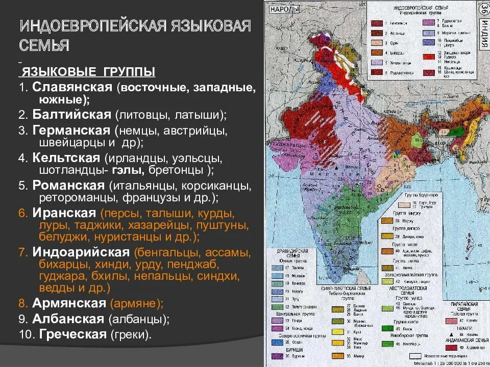 Индоевропейские языки страны
