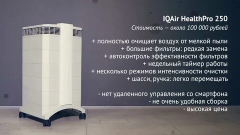 Iq воздуха
