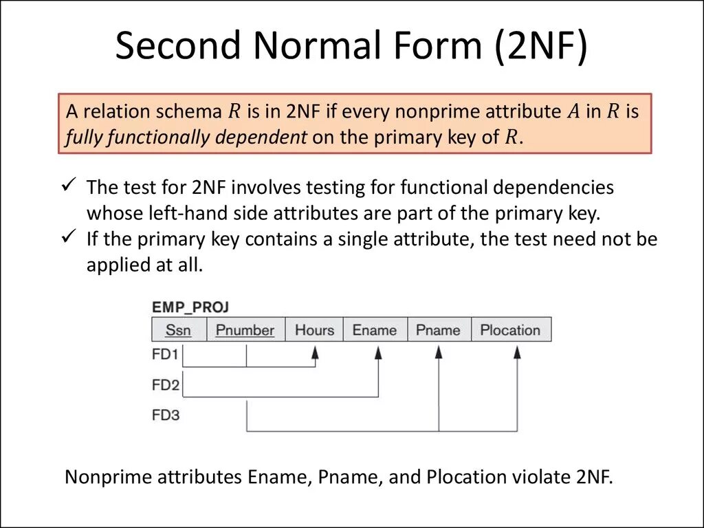 Normal form. 2 Normal form. 2nf. What is functional dependency. Form description