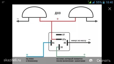 Надо включать дневные ходовые огни на самокате