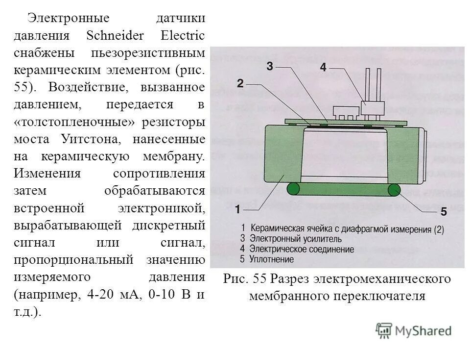 Датчик изменения сопротивления. МЭМС датчики давления. Пьезорезистивный сенсор давления. Пьезорезистивный датчик давления. Пьезо резестивный датчик.