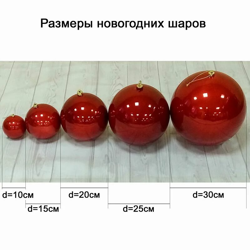 Сколько шариков на елку. Диаметр новогодних шаров. Диаметр шаров на елку. Размеры елочных шаров. Диаметры новогодних шариков.